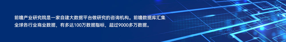 唯一自建数据库
